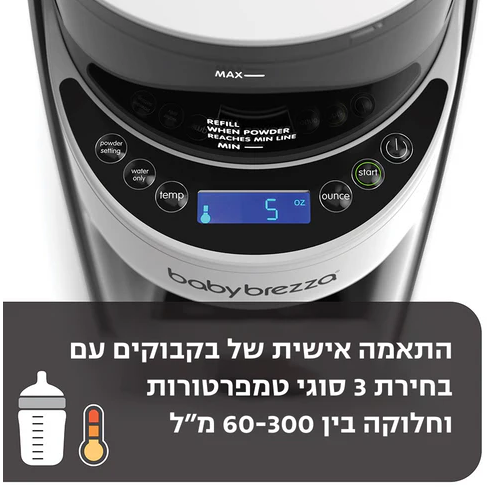 פורמולה פרו מתקדם