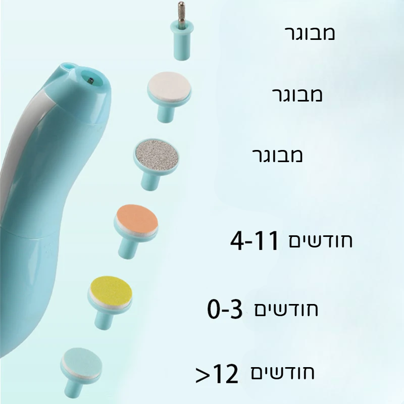 גוזם ציפורניים חשמלי