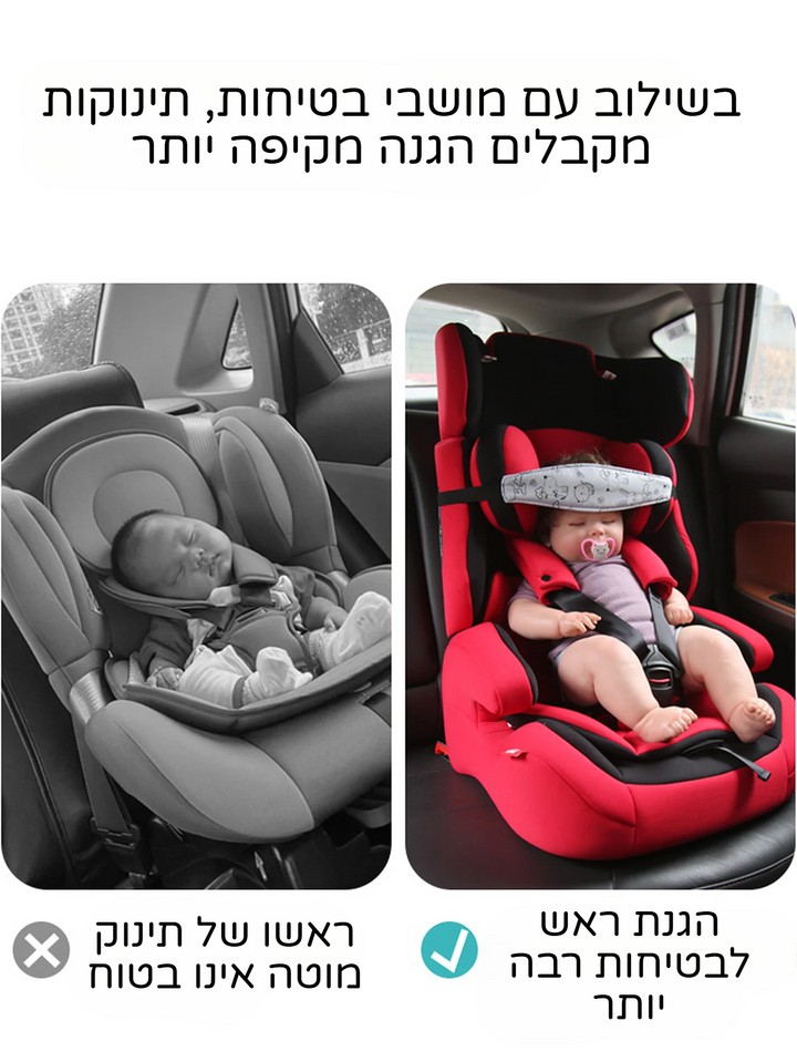 רצועת תמיכת ראש